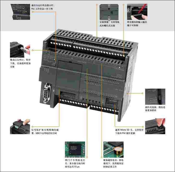 西门子6ES7288-1SR20-0AA0PLC采购