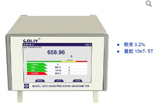 折扣价柯雷G201台式单维高斯计