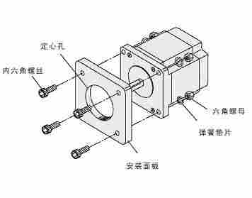 库存现货103H5210-0440