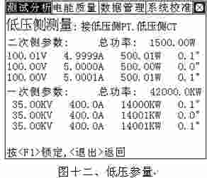 三相电流不平衡度测试仪