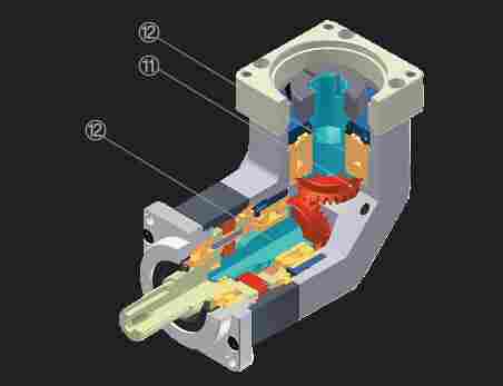滄州精密伺服減速器AB115-L1-006-S2-P1