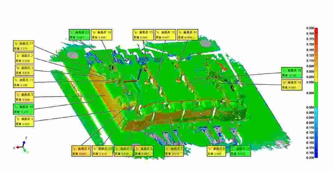 广州三维扫描仪逆向工程三维尺寸检测技术服务