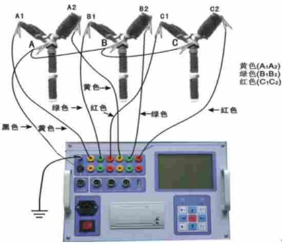 GKC-F高压开关特性(断路器)测试仪