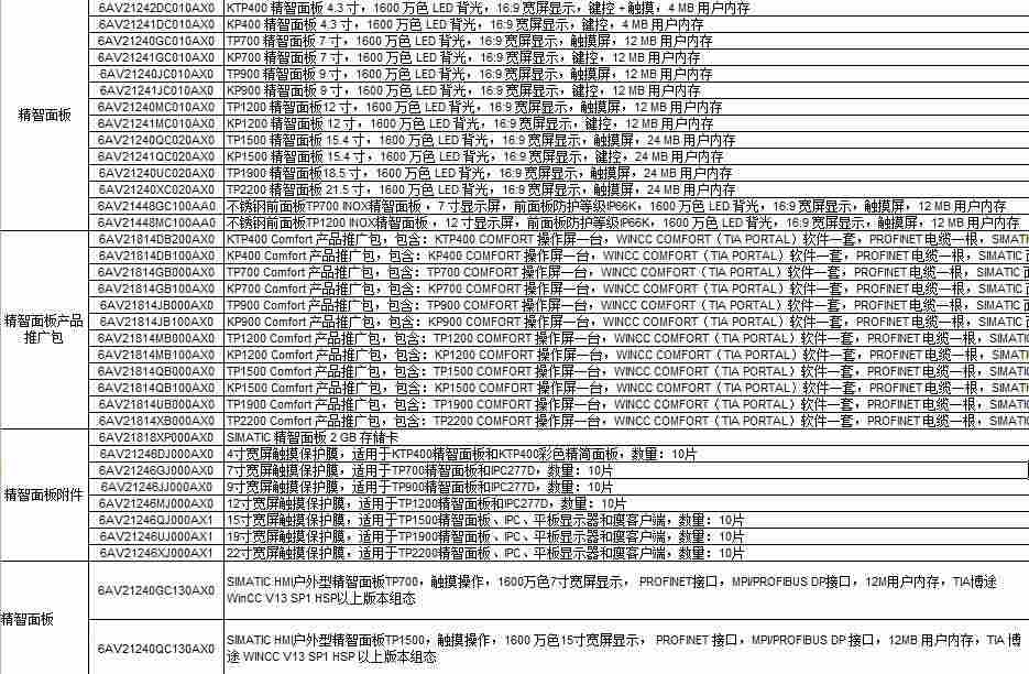 6FX5002-2DC10-1BF0使用说明书