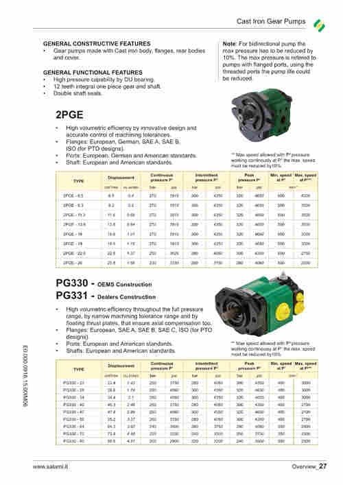 萨拉米salami   2PE4.5S-P28P1