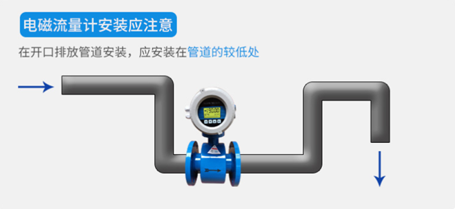 分体型安装方式3