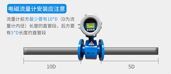 分体型基本安装需求