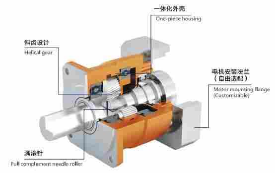 SPK075S-MF2-28-0C1-2S