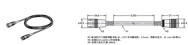E6C3-AG5B旋转编码器