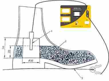 ZYDC-100导电鞋高电阻测试仪