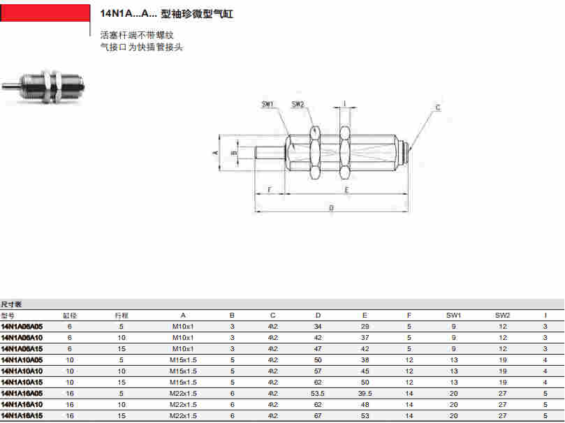 康茂盛袖珍微型氣缸工作原理概述14N1A06A05