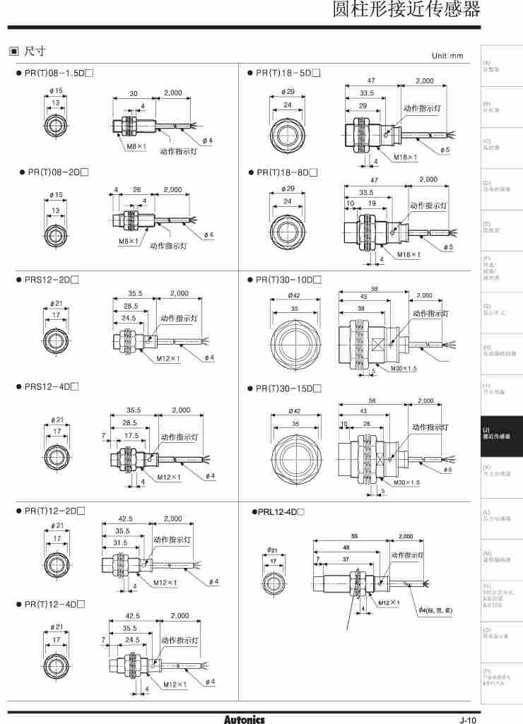 南充市施耐德接近开关(销售部)分公司