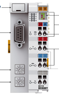 倍福beckhoff总线耦合器BK3150调试步骤