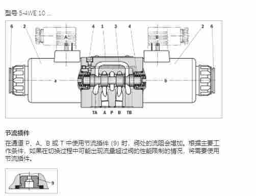 滑块R901382195上海采购 