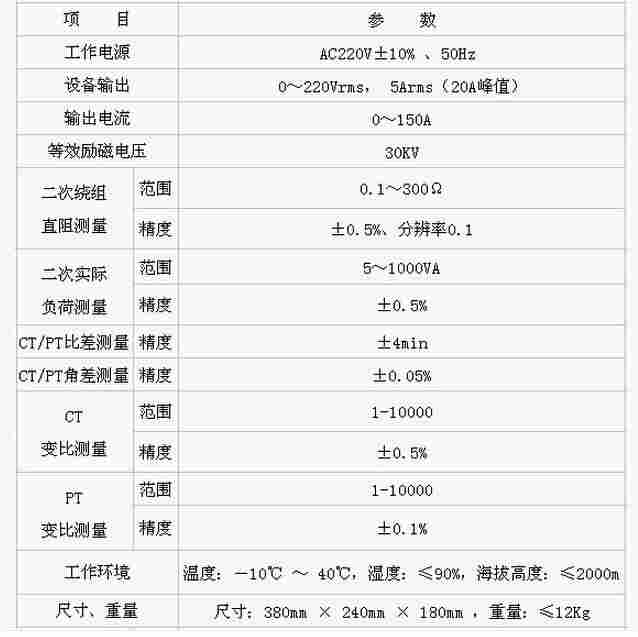 HDHG-258D互感器综合测试仪