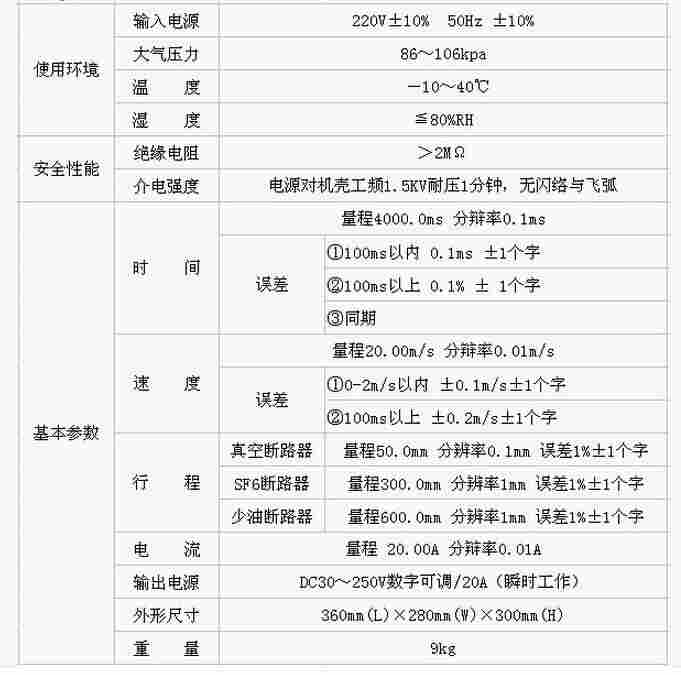 HDGK-8B 高压开关测试仪