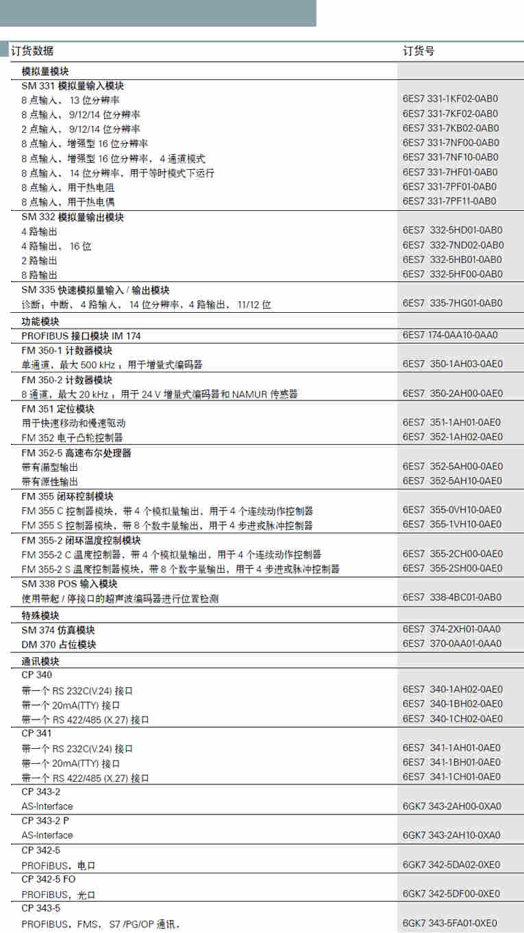 程序处理单元6ES7468-1CB00-0AA0