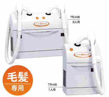 CLU6-A灌装和包装清洁系统