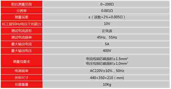 GL-608自动抗干扰大地网接地电阻测试仪