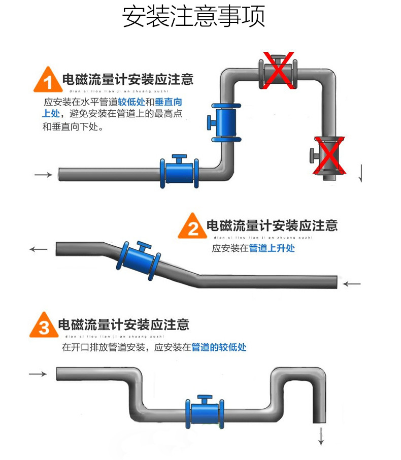纺织厂污水流量计