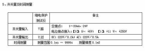 OMWJ-C型 微机继电保护测试仪