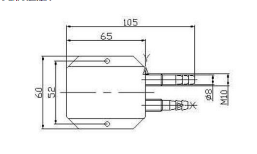 通风管道 排风机 压力传感器测量控制