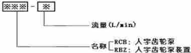 :RCB-500,人字齿轮油泵,*,宿迁