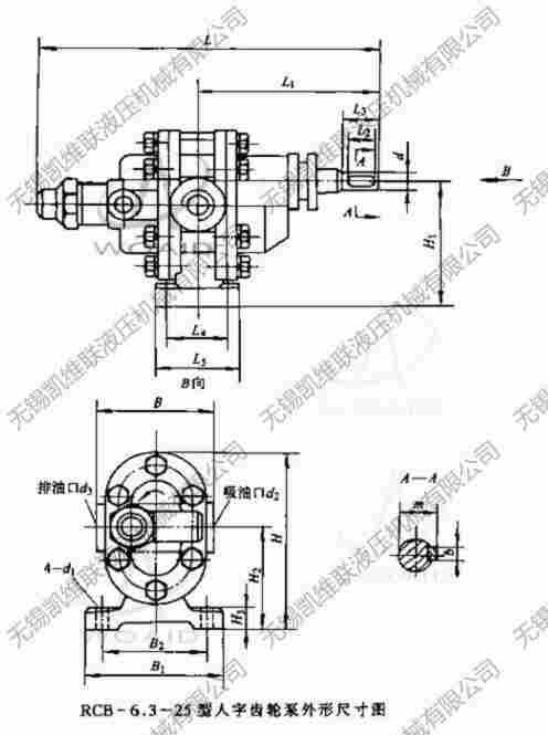 :RCB-500,人字齿轮油泵,*,宿迁