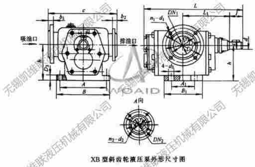 :XB1Z-400,斜齿轮油泵,代直销,无锡