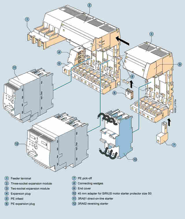 包头西门子plcET200电能测量模块现货
