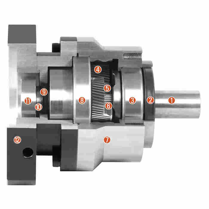 伊明EAMON伺服减速机WPLF160-15