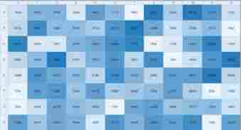 美国伯腾Cytation 1全自动细胞成像多功能酶标系统