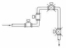 锅炉循环水流量计常见的错误安装方式有哪些