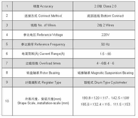 DD104型长寿命单相电表