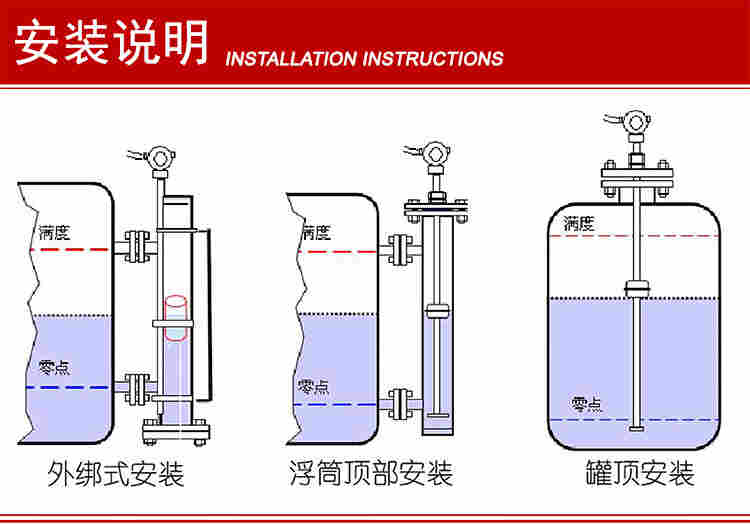 磁致伸缩液位计 江苏森恩