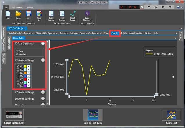 Keithley 2700系列，如何使用软件进行数据采集