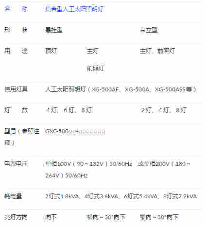 SERIC/SOLAX索莱克SERICXELIOS500W（4灯式2组摄影棚照明）人工太阳照明灯