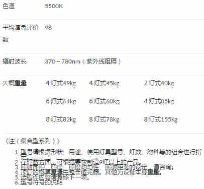 SERIC/SOLAX索莱克SERICXELIOS500W（4灯式2组摄影棚照明）人工太阳照明灯