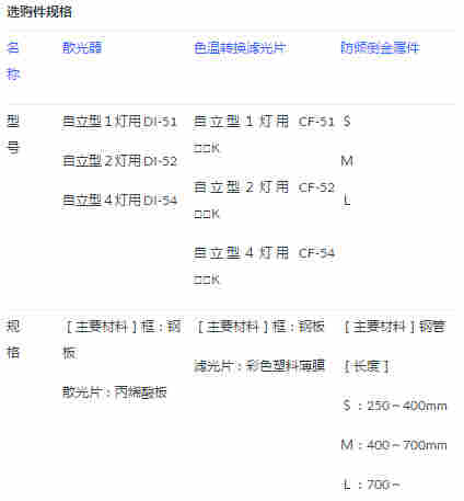 SERIC/SOLAX索莱克SERICXELIOS500W（4灯式2组摄影棚照明）人工太阳照明灯