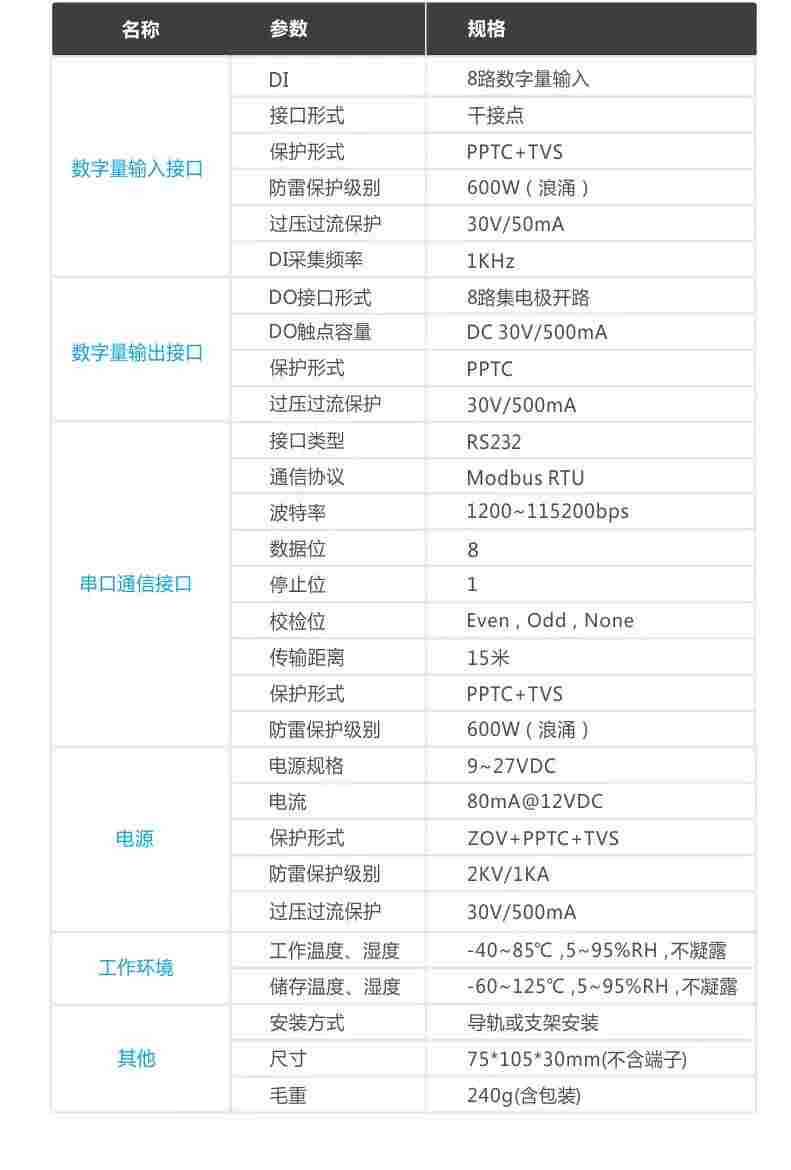 开关量转RS232 RS232转开关量