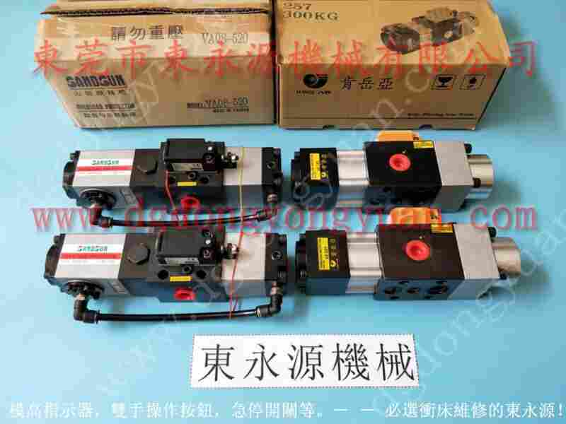 寮步冲床配件， 冲床快速换模系统，原装PDH-190指示器 