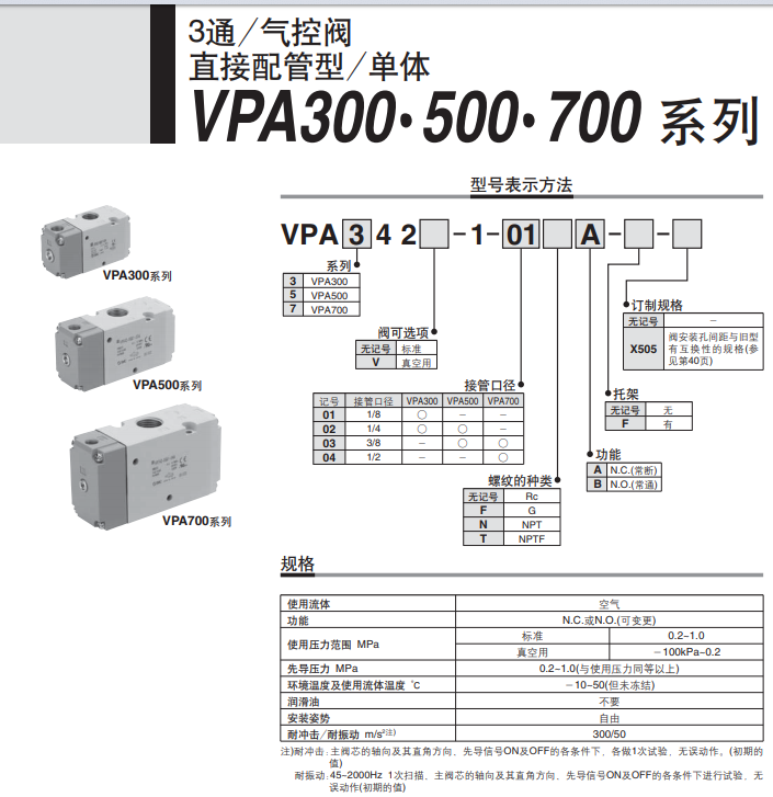 快速報價SMC3通氣控閥VPA542-1-03A