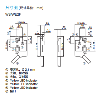 书面报价;SICK小型光电传感器
