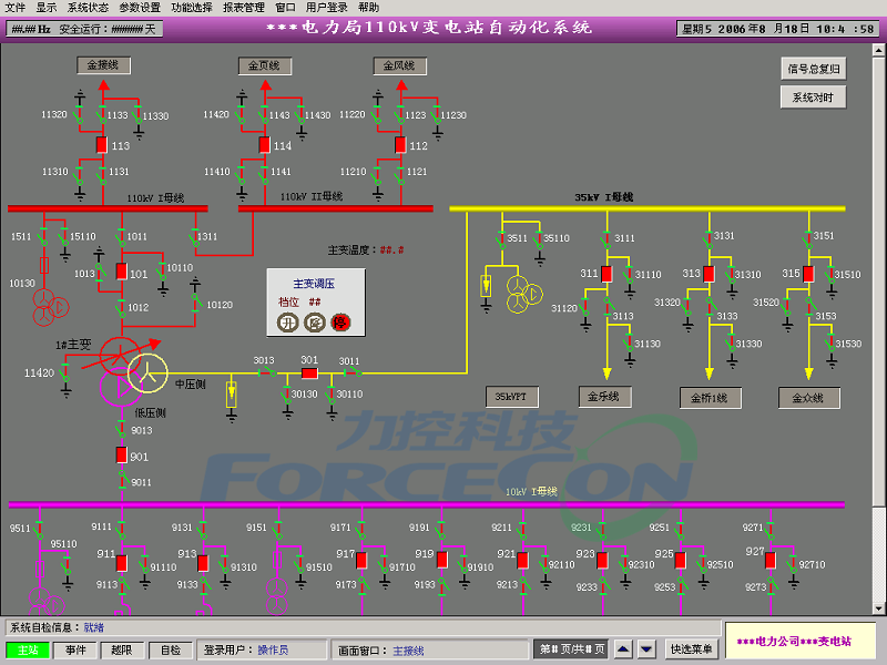 电力监控组态软件FCPower