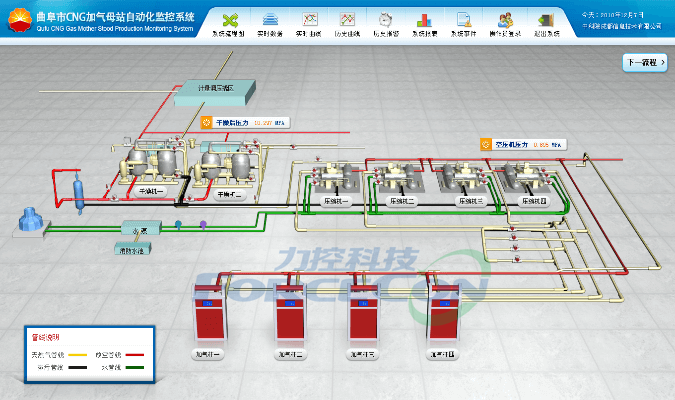工业SCADA平台eForceCon