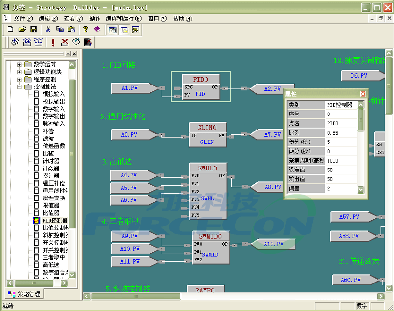 工业软控制策略Fstrategy