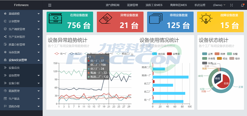 工业设备管理FEAM软件
