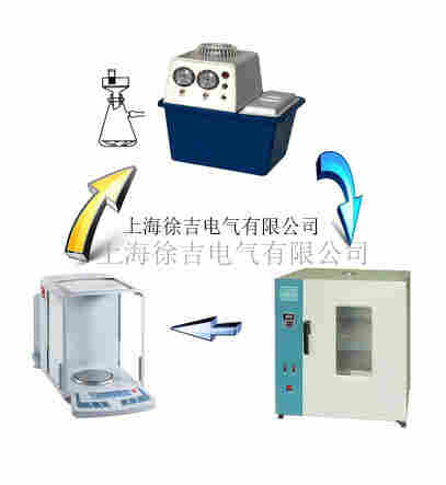 GL-910型绝缘子灰密测试成套装置（灰密仪）