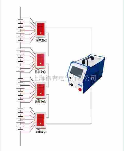 单体电压监测模块（有线、无线）