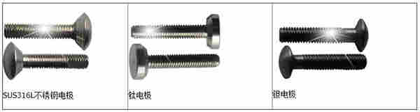 泥浆流量表选型